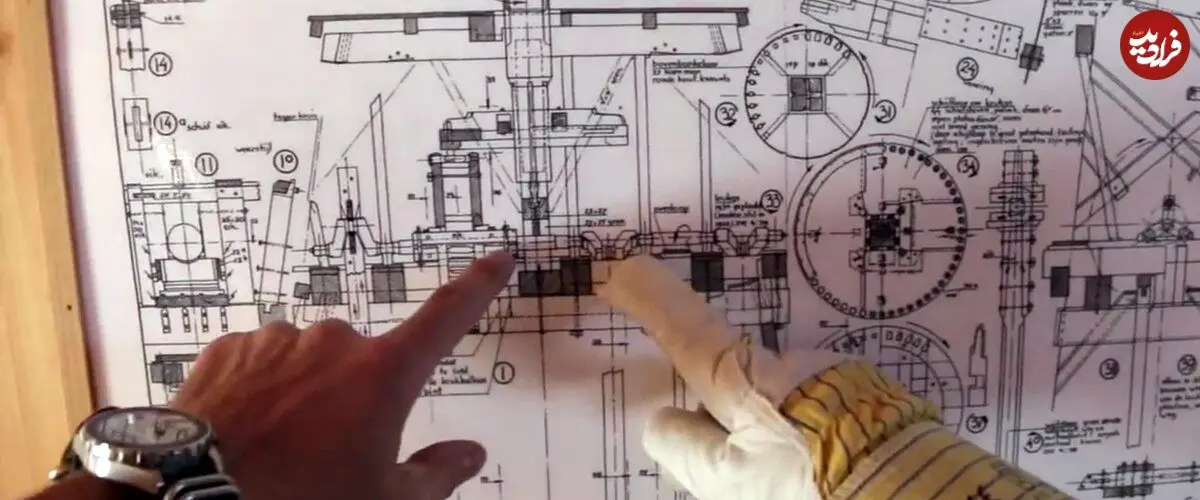 عکس؛ سفر در زمان؛ اختراعی که هلند را تبدیل به یک قدرت جهانی کرد