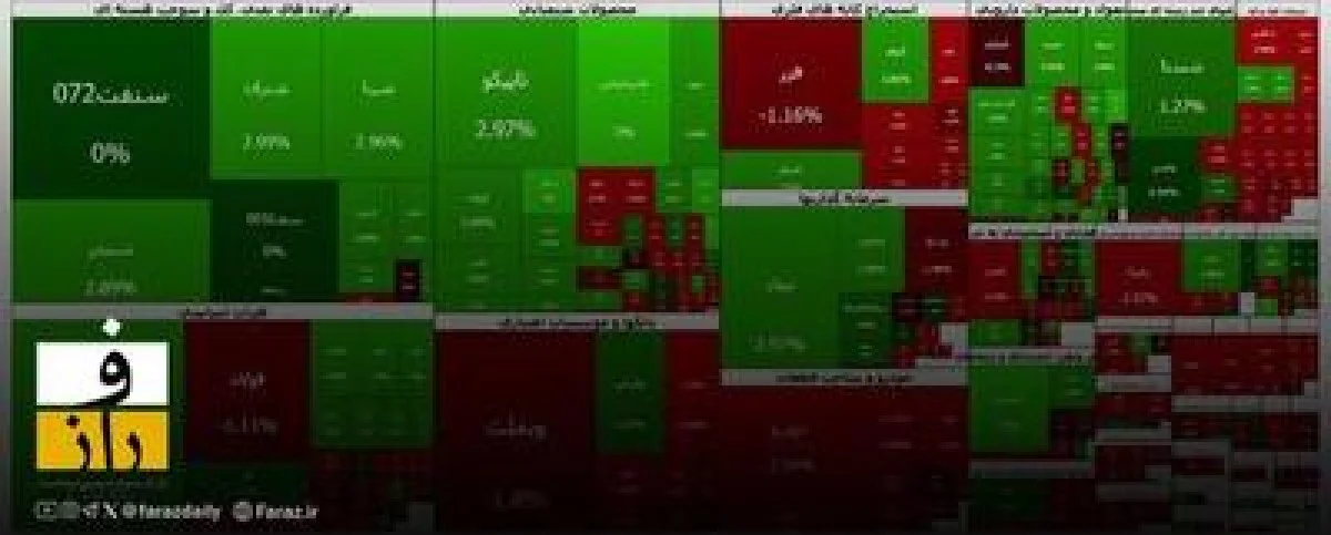 بازگشت ثبات نسبی به شاخص کل بورس در معاملات یکشنبه